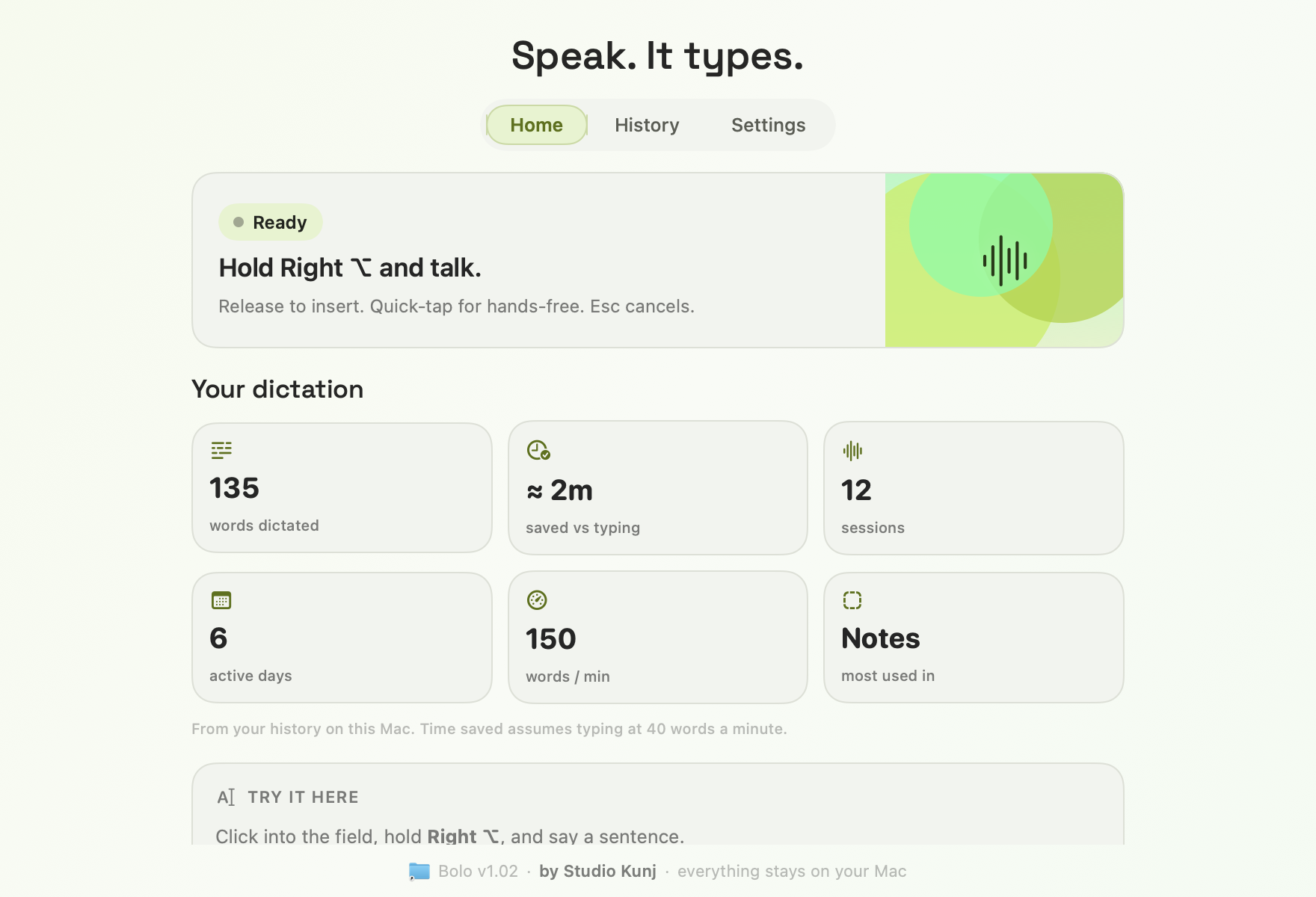 The Bolo app on a Mac showing real dictation stats: 135 words dictated, about 2 minutes saved versus typing, 150 words per minute